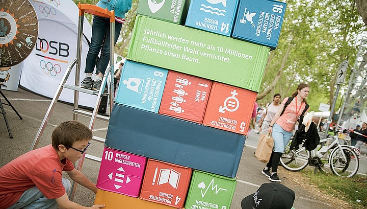 Umwelt: Umweltschutz als Kernthema